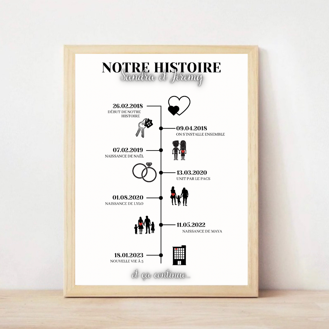 Affiche notre histoire