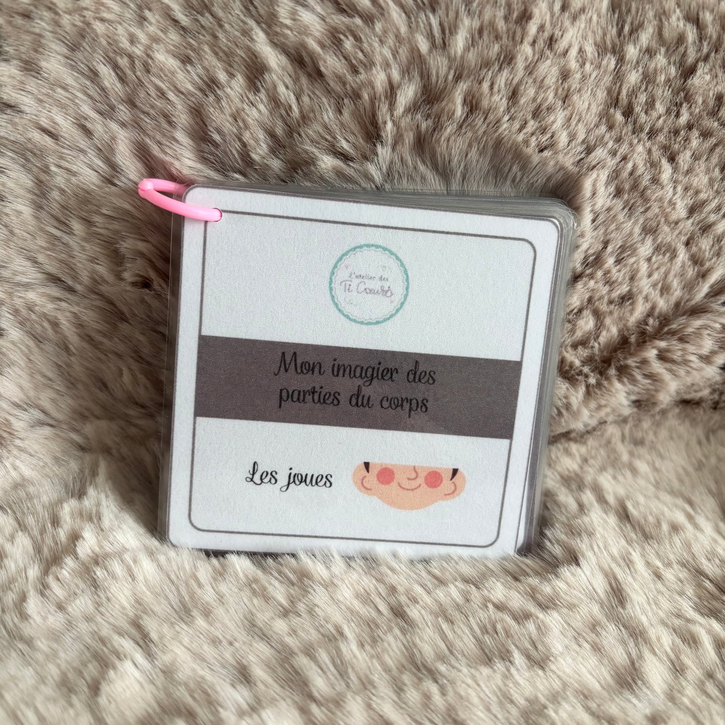 Imagiers des parties du corps