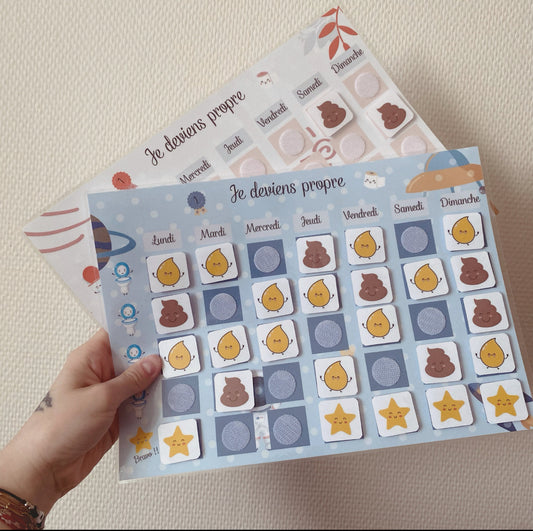 Tableau de propreté